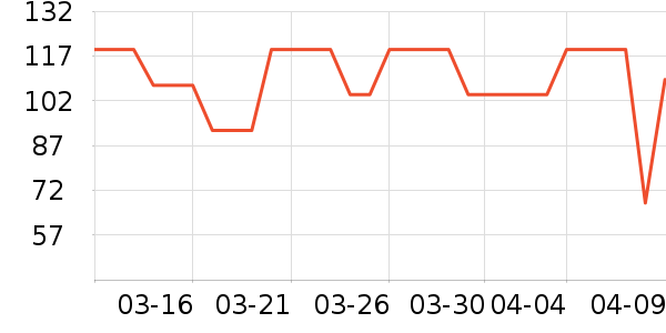 ޱŵ��ˬ��ˮ��ʷ�۸�