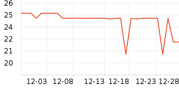 ʩ��ޢȾ��/�̷�/������ʷ�۸�