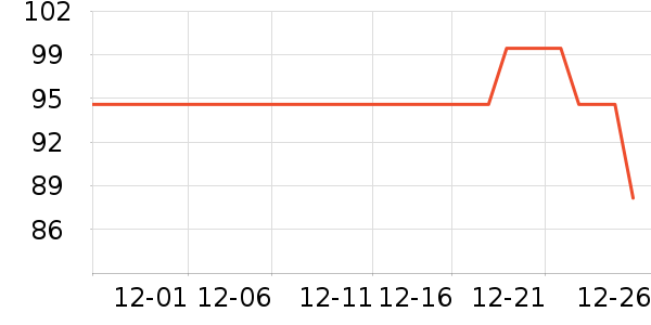 ���ȱ�����Ĥ������ʷ�۸�