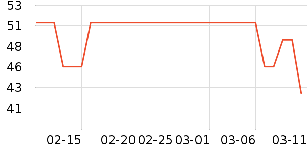 ũ��ɽȪ������ʷ�۸�