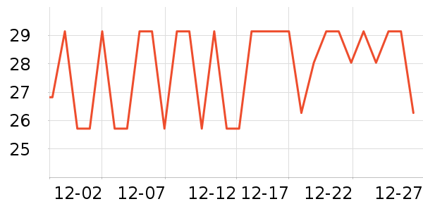 ����Ƥ�߻�����ʷ�۸�