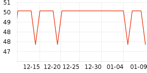 �����±���/������ʷ�۸�