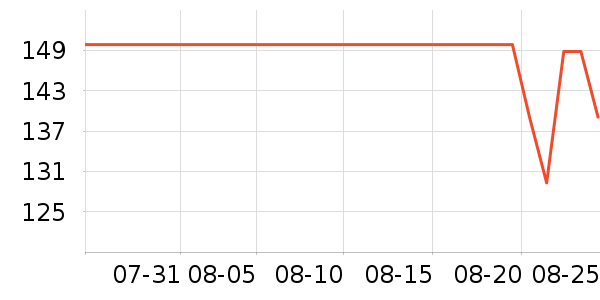 ��ԾѪѹ����ʷ�۸�