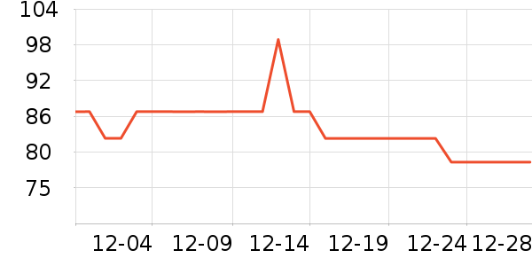 ʯ�h�鱦ʱ������/����/������ʷ�۸�