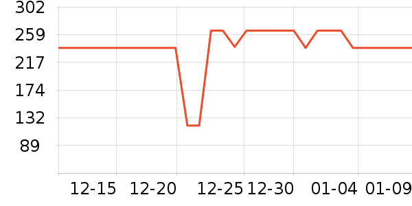 �ղ���������װ��ʷ�۸�
