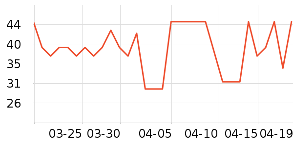 �򰮵�������ʷ�۸�