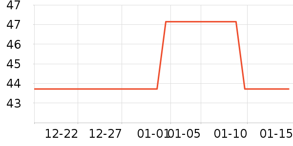 ���۳�������������ʷ�۸�