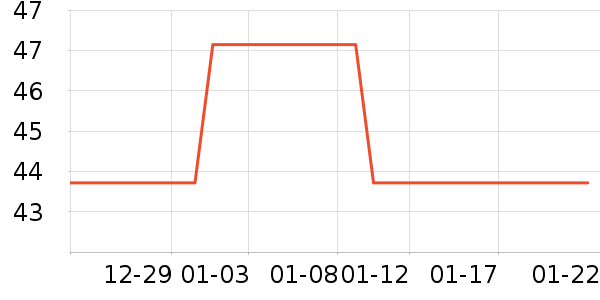 ���۳�������������ʷ�۸�