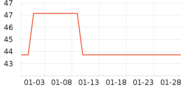 ���۳�������������ʷ�۸�