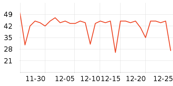 �߲���ֽ��ʷ�۸�