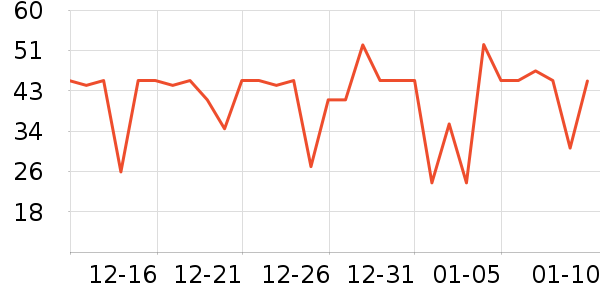 �߲���ֽ��ʷ�۸�