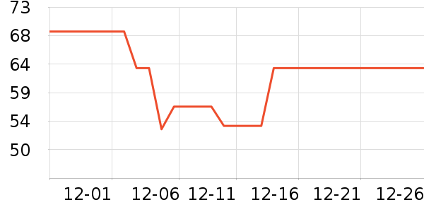 �����ȱ���/������ʷ�۸�