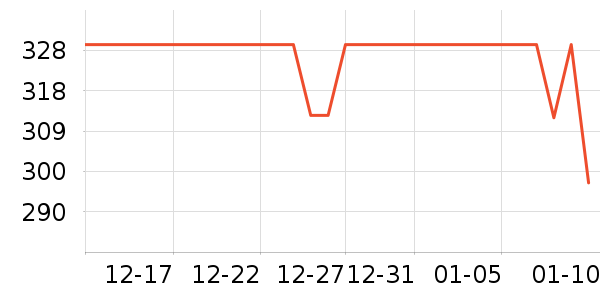 �׿�ɳ�洢����ʷ�۸�