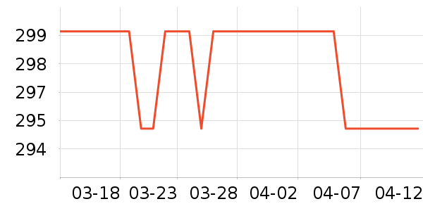 �����ߵ绰����ʷ�۸�