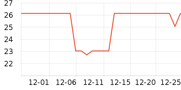 �续����������Ʒ��ʷ�۸�