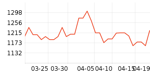 ��������̥��ʷ�۸�