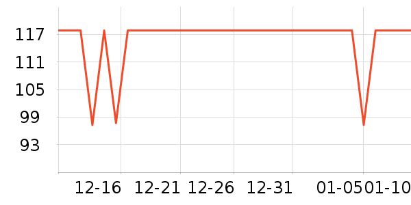 ������ʪ��ʷ�۸�