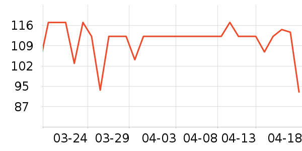 ������ʪ��ʷ�۸�