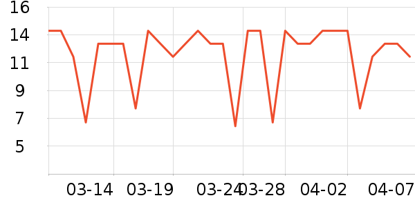 ������������ʷ�۸�