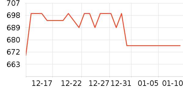 �Ϳ��˶�Ь��ʷ�۸�