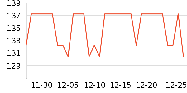 ����ֽ��ʷ�۸�