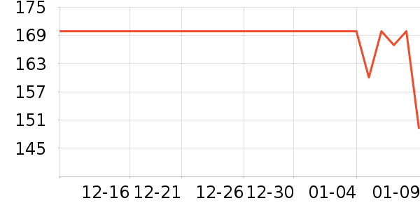 ��������๤����ʷ�۸�