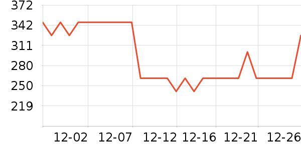 Hape��ľ/ƴ����ʷ�۸�