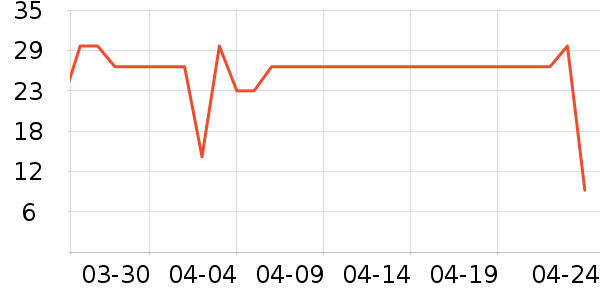 ʮ�½ᾧ������Ʒ��ʷ�۸�