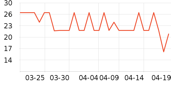 ʮ�½ᾧ������Ʒ��ʷ�۸�