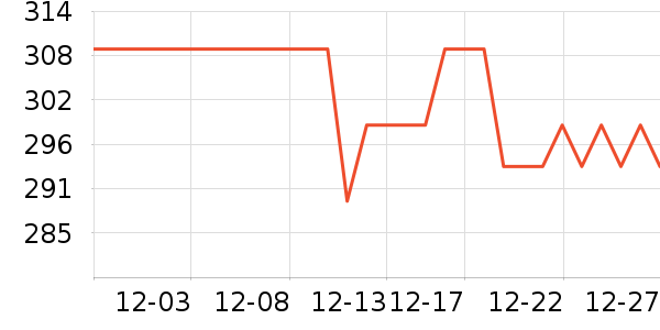 �����ʷ�۸�