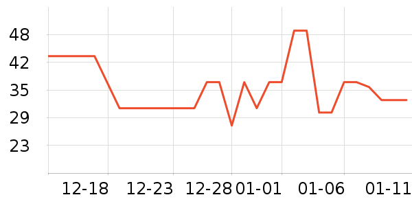 ʩ��ޢȾ��/�̷�/������ʷ�۸�