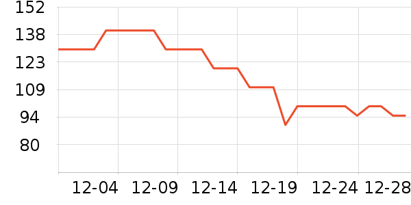 ������������/ӣ����ʷ�۸�