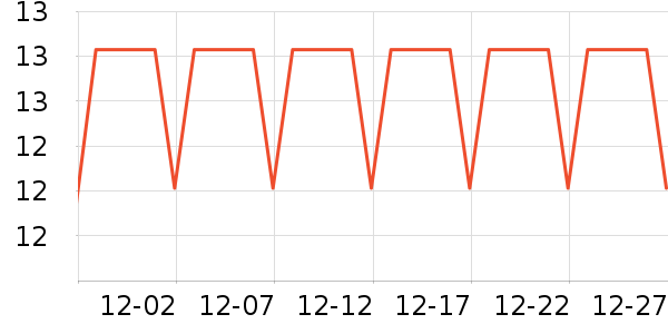 ��Ʒ�����̲���ʷ�۸�