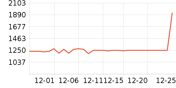 ��������ʯ��׹/������ʷ�۸�