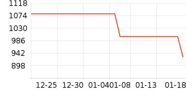 ����ʫ����¶��ʷ�۸�