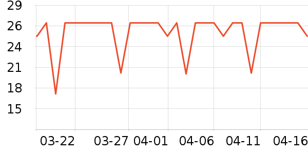 ��������ˮ��ʷ�۸�