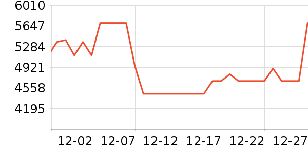 ����Hifi����/����/������ʷ�۸�