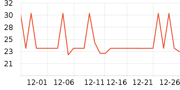 չ�պ決ԭ����ʷ�۸�