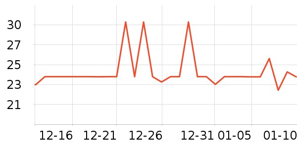 չ�պ決ԭ����ʷ�۸�