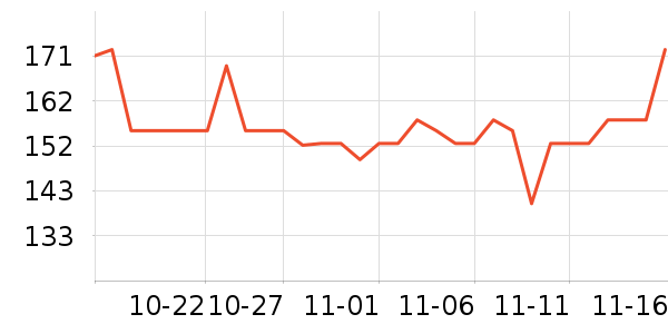 ���ֱ�����ʷ�۸�