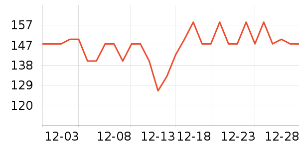 ��Ȼ����Һ��˪��ʷ�۸�