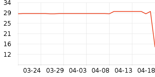 ������ë��/ԡ��/ԡ����ʷ�۸�