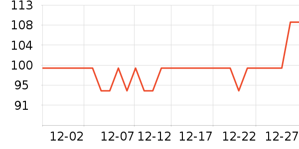 ���������߱�/����Һ��ʷ�۸�