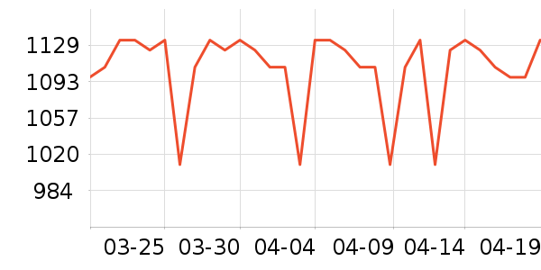 ���ؼѶ�Ӥ���̷���ʷ�۸�