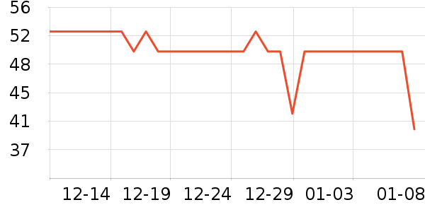 �¸������������ʷ�۸�