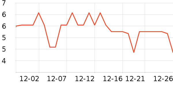 ��˳����������ʷ�۸�