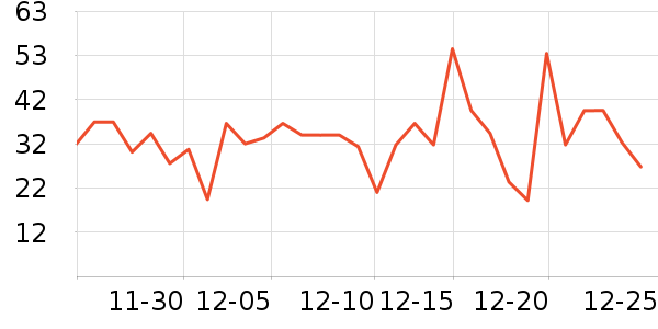 ά�������ֽ��ʷ�۸�