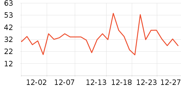 ά�������ֽ��ʷ�۸�