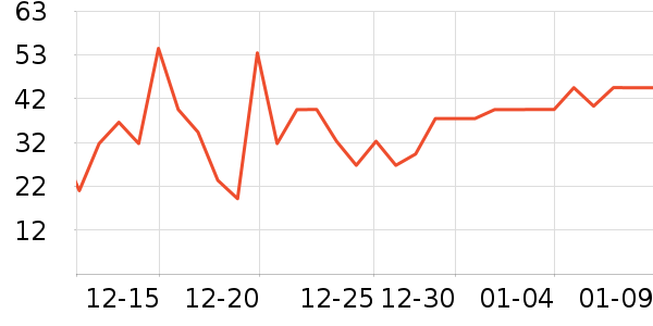 ά�������ֽ��ʷ�۸�