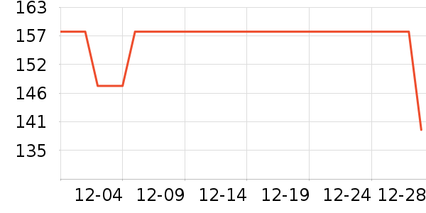 ��๤����ʷ�۸�